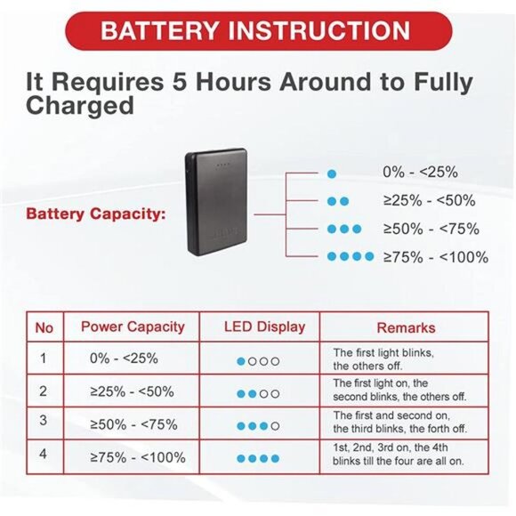 2022 7.4V 5500mAH Rechargeable Battery for ARRIS Heated Jackets and Heated Vests - Picture 5 of 5